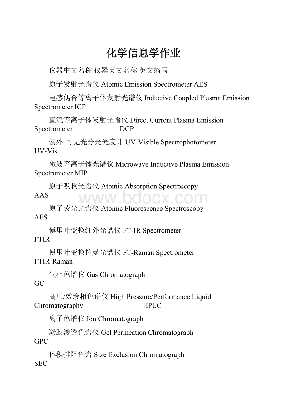 化学信息学作业.docx_第1页