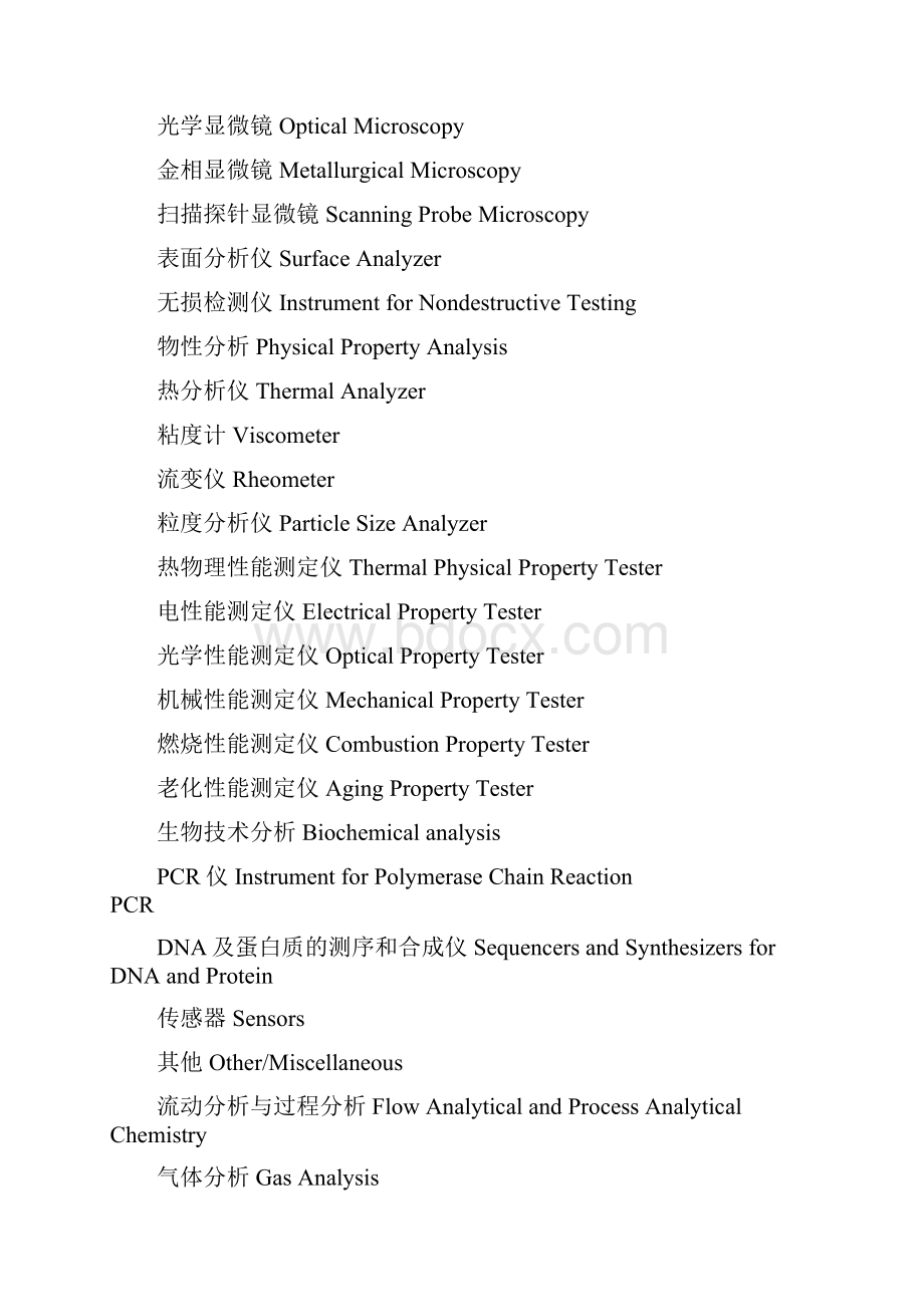 化学信息学作业.docx_第3页