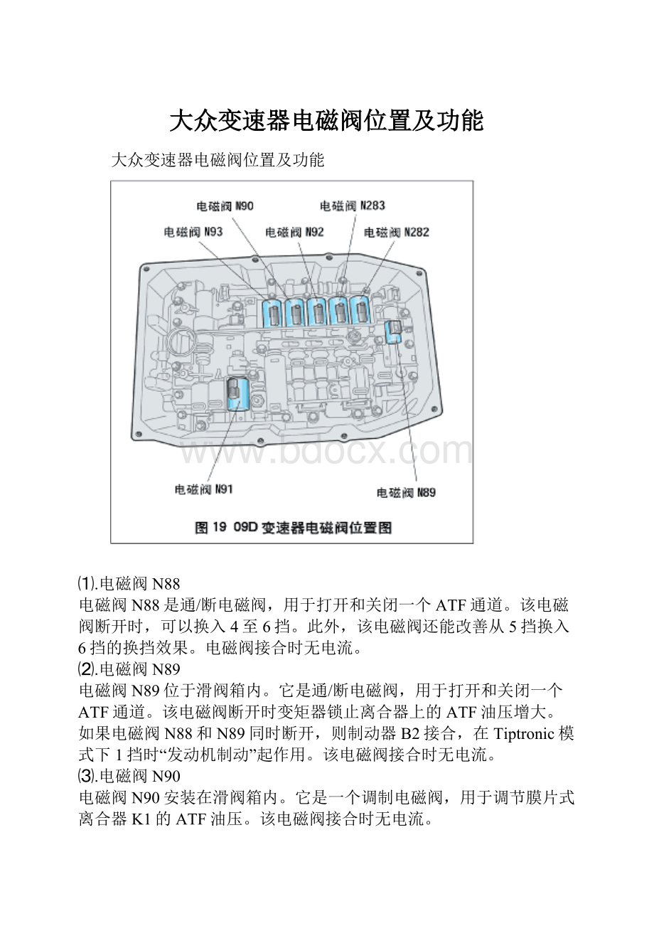 大众变速器电磁阀位置及功能.docx_第1页