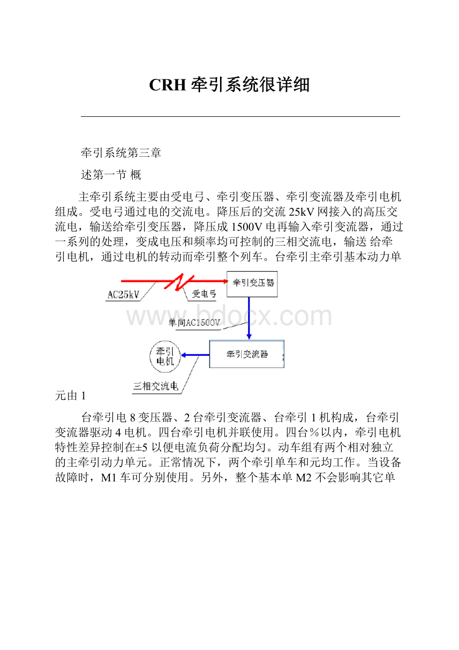 CRH 牵引系统很详细.docx_第1页