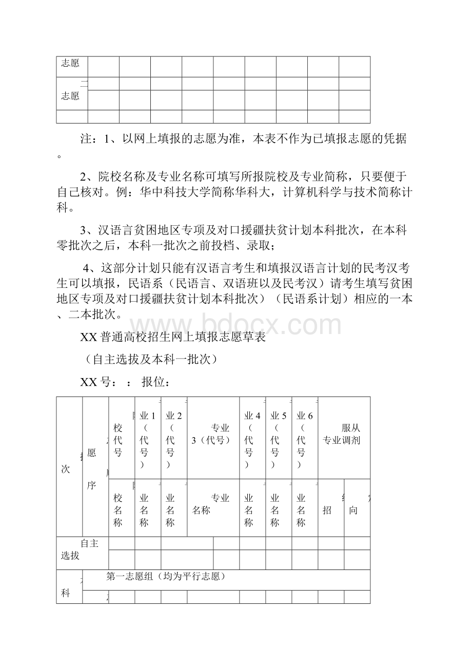 网上填报志愿草稿表从志愿模拟填报网站上下载的资料.docx_第3页