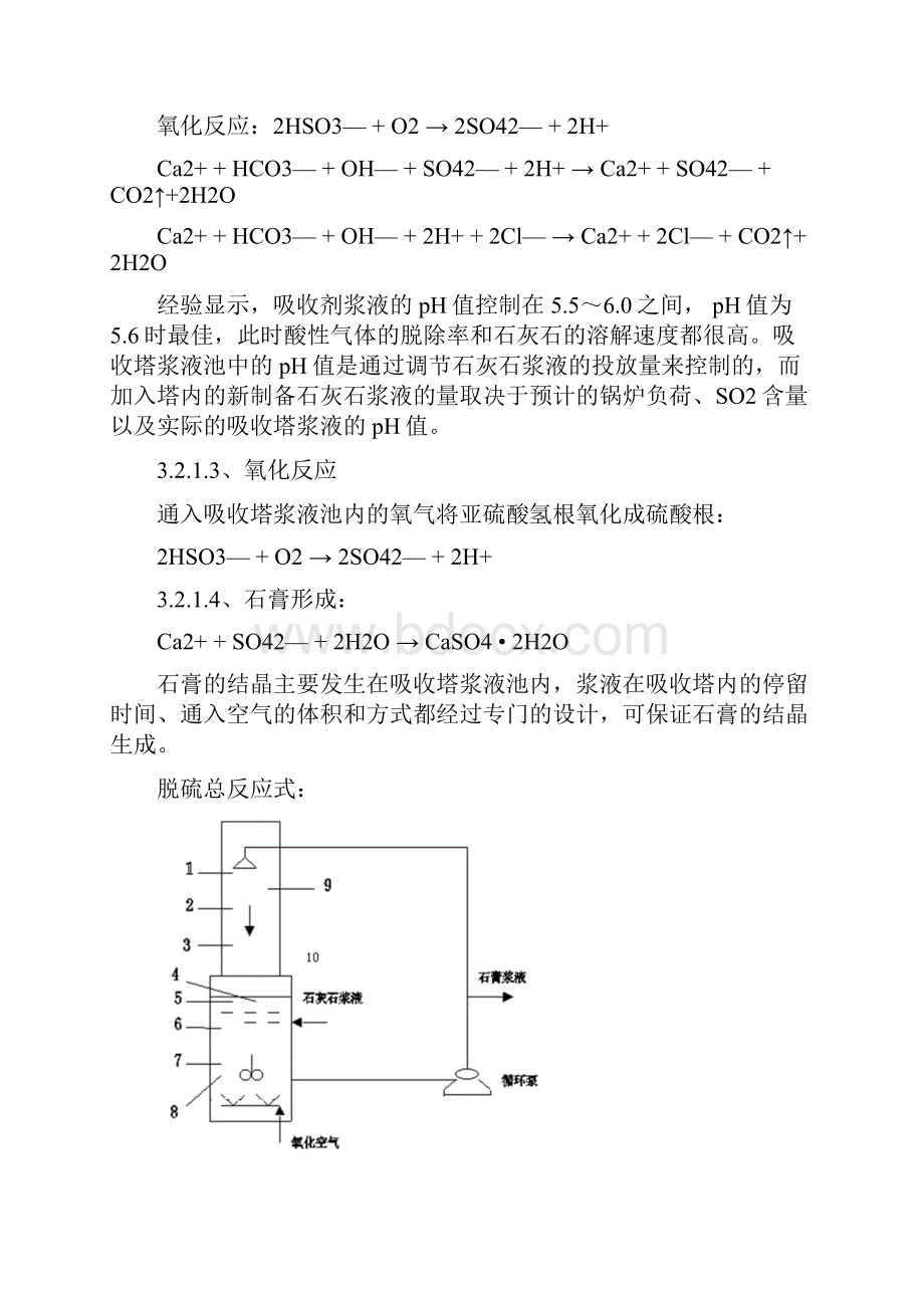 第三章SO2吸收系统.docx_第3页