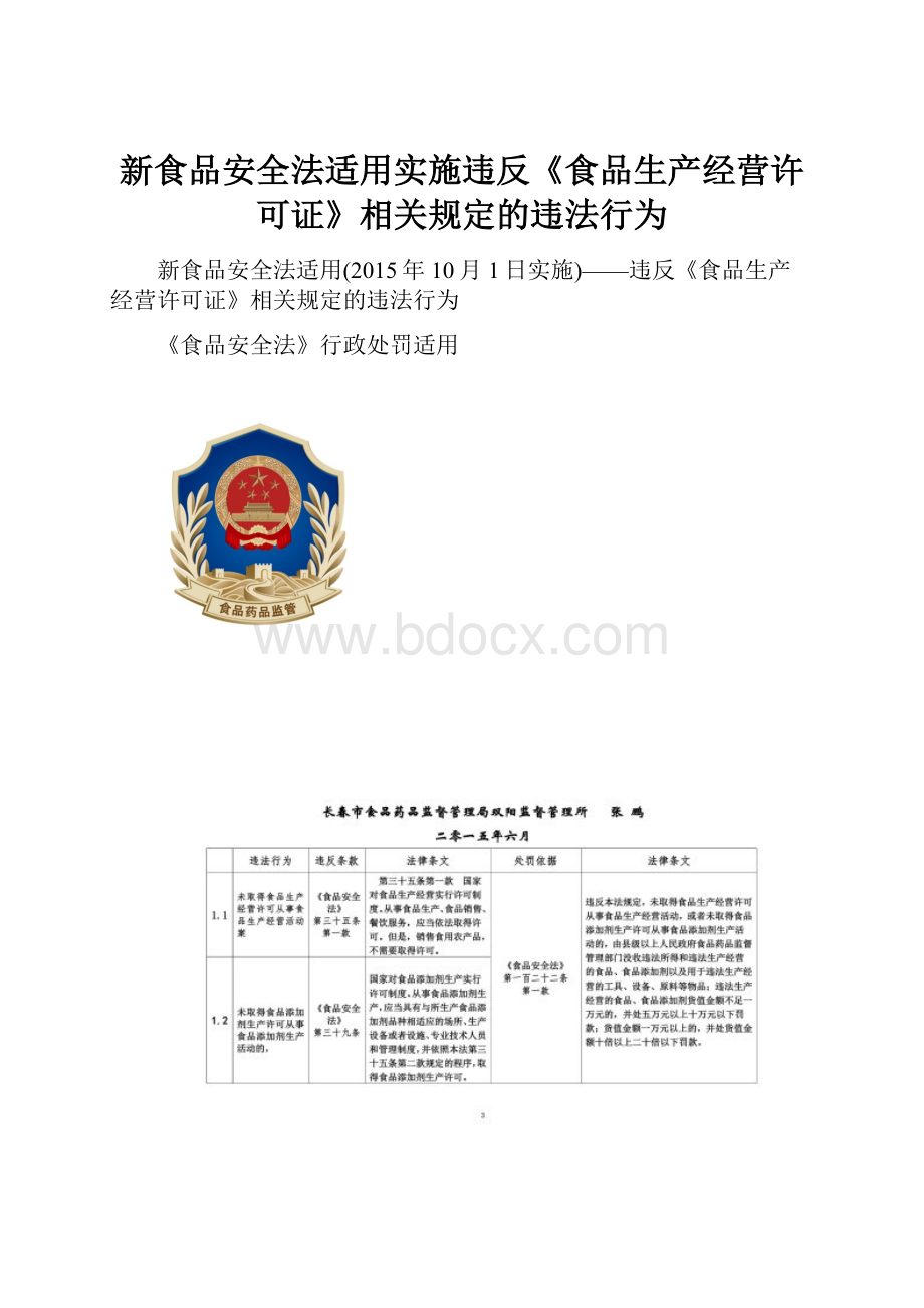 新食品安全法适用实施违反《食品生产经营许可证》相关规定的违法行为.docx