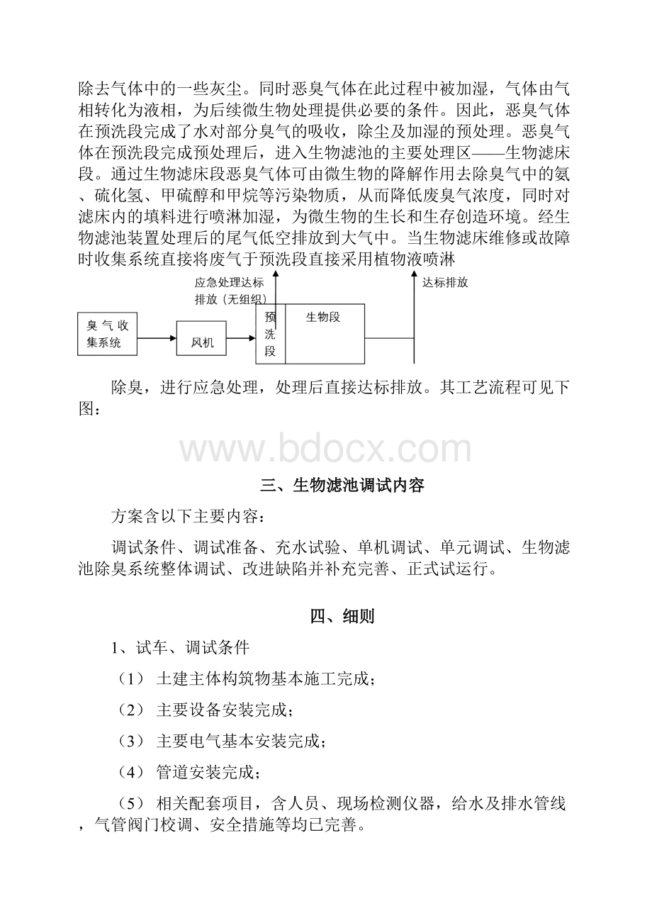 关于生物除臭滤池调试方案.docx_第3页