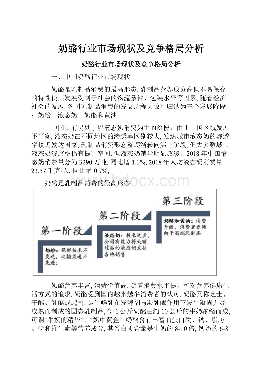 奶酪行业市场现状及竞争格局分析.docx_第1页