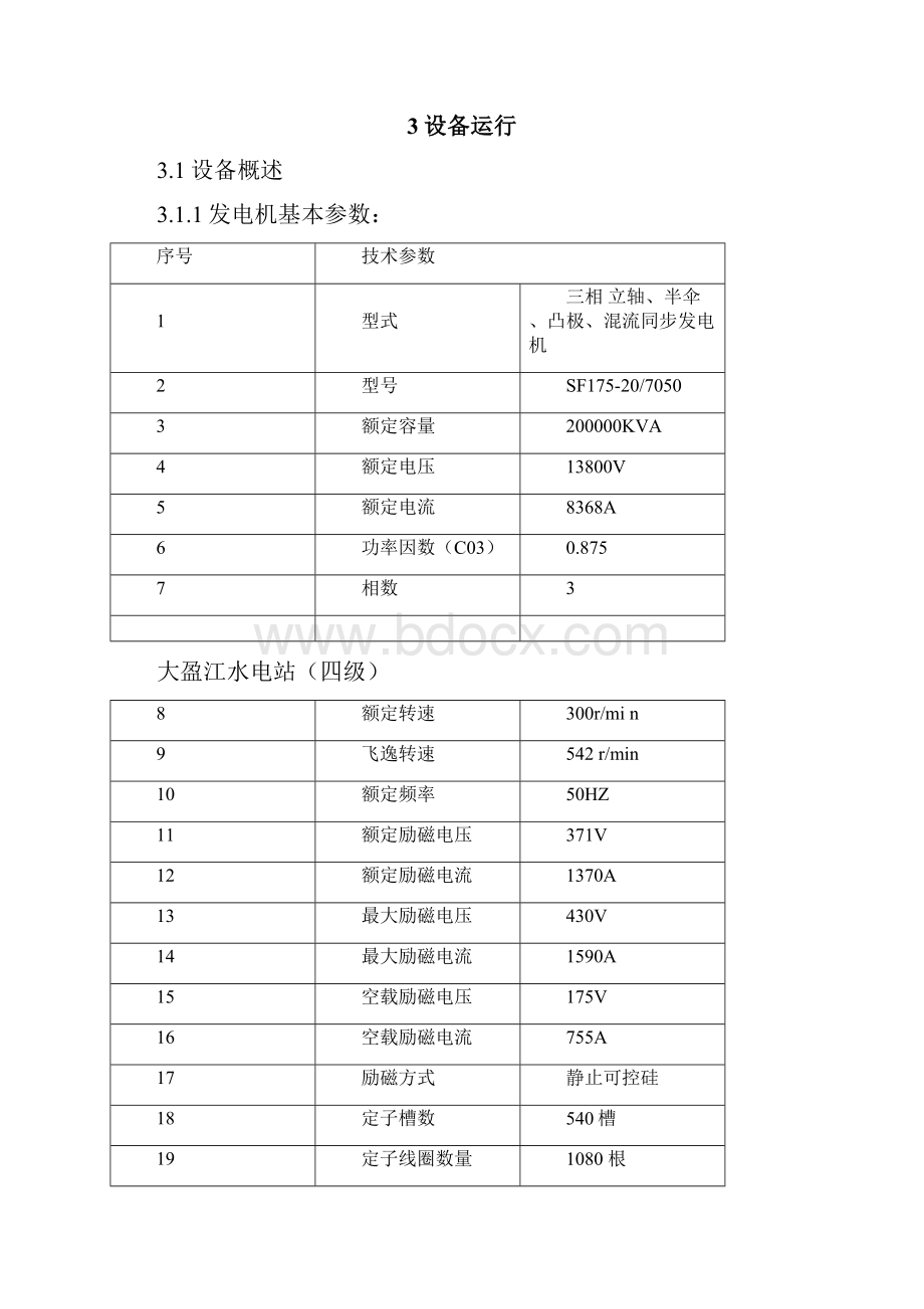 发电机运行规程要点.docx_第2页