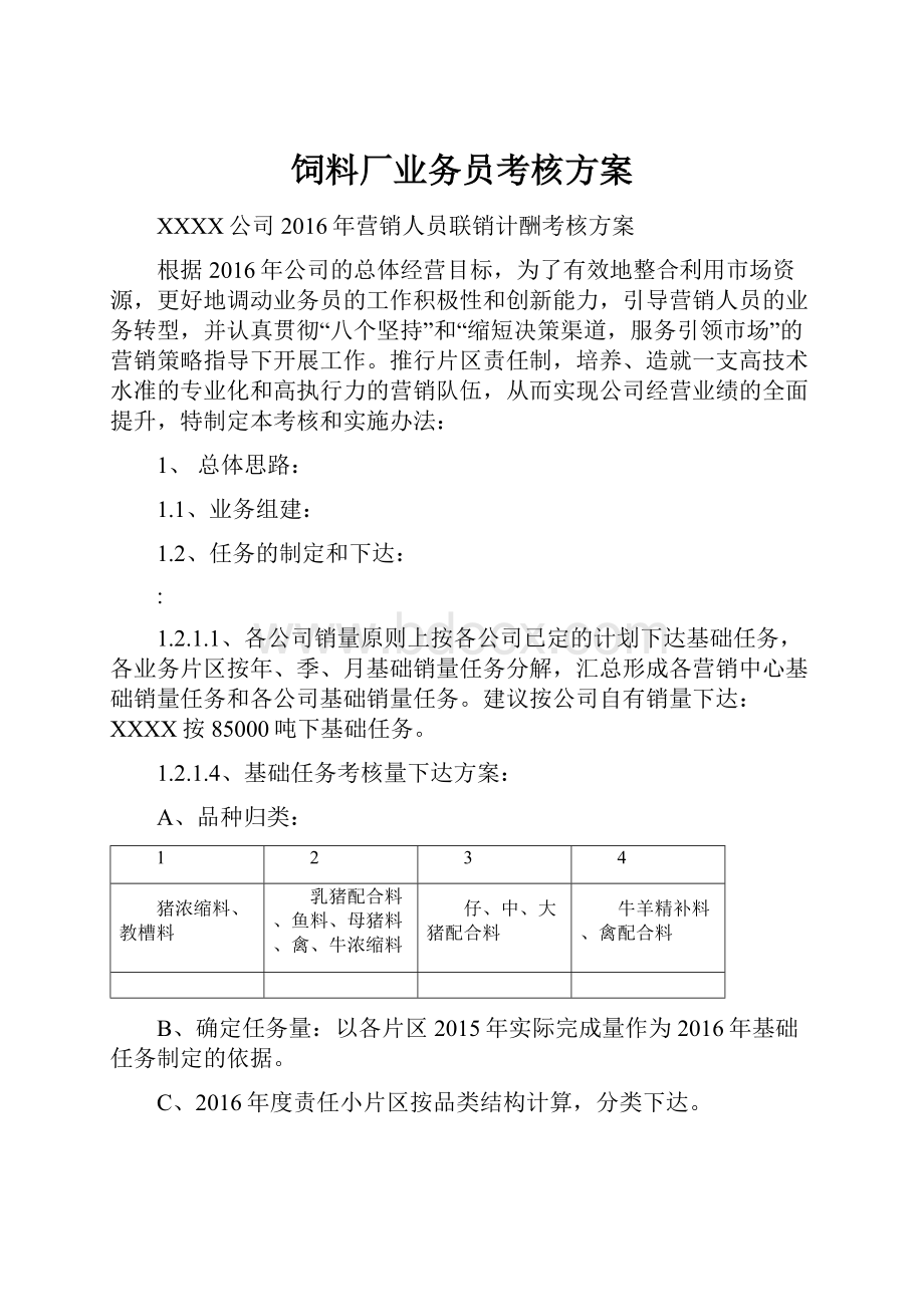 饲料厂业务员考核方案.docx_第1页