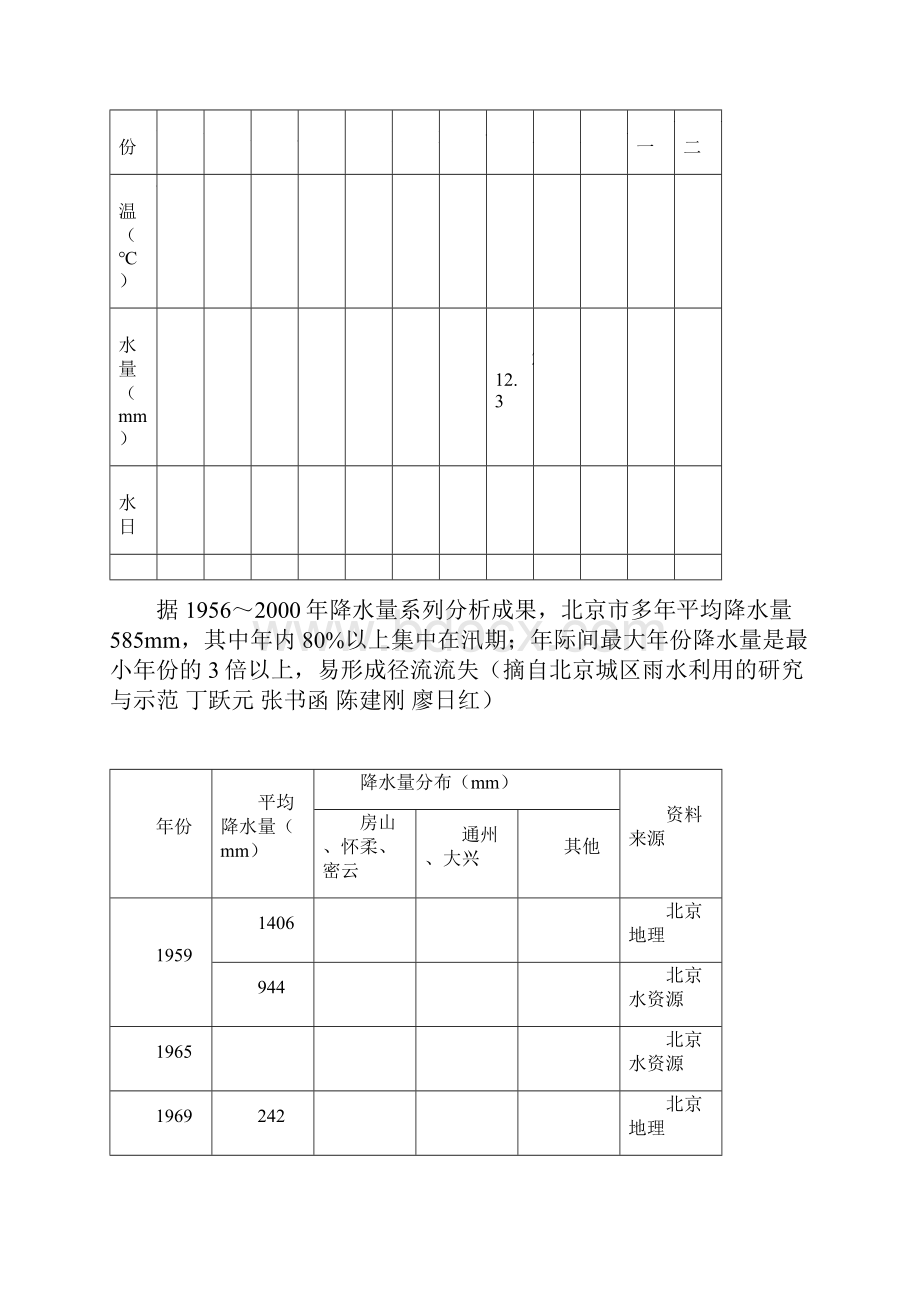 北京的年均降水量.docx_第2页