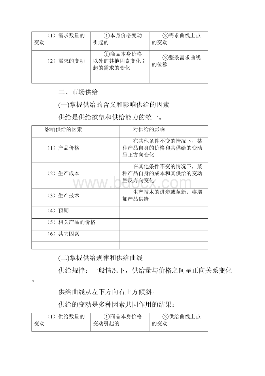 最新预习中级经济师经济基础各章节重点.docx_第2页