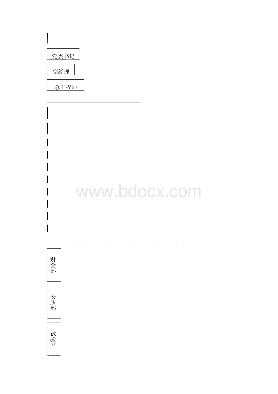 XX高速公路施工安全质量管理办法.docx_第3页