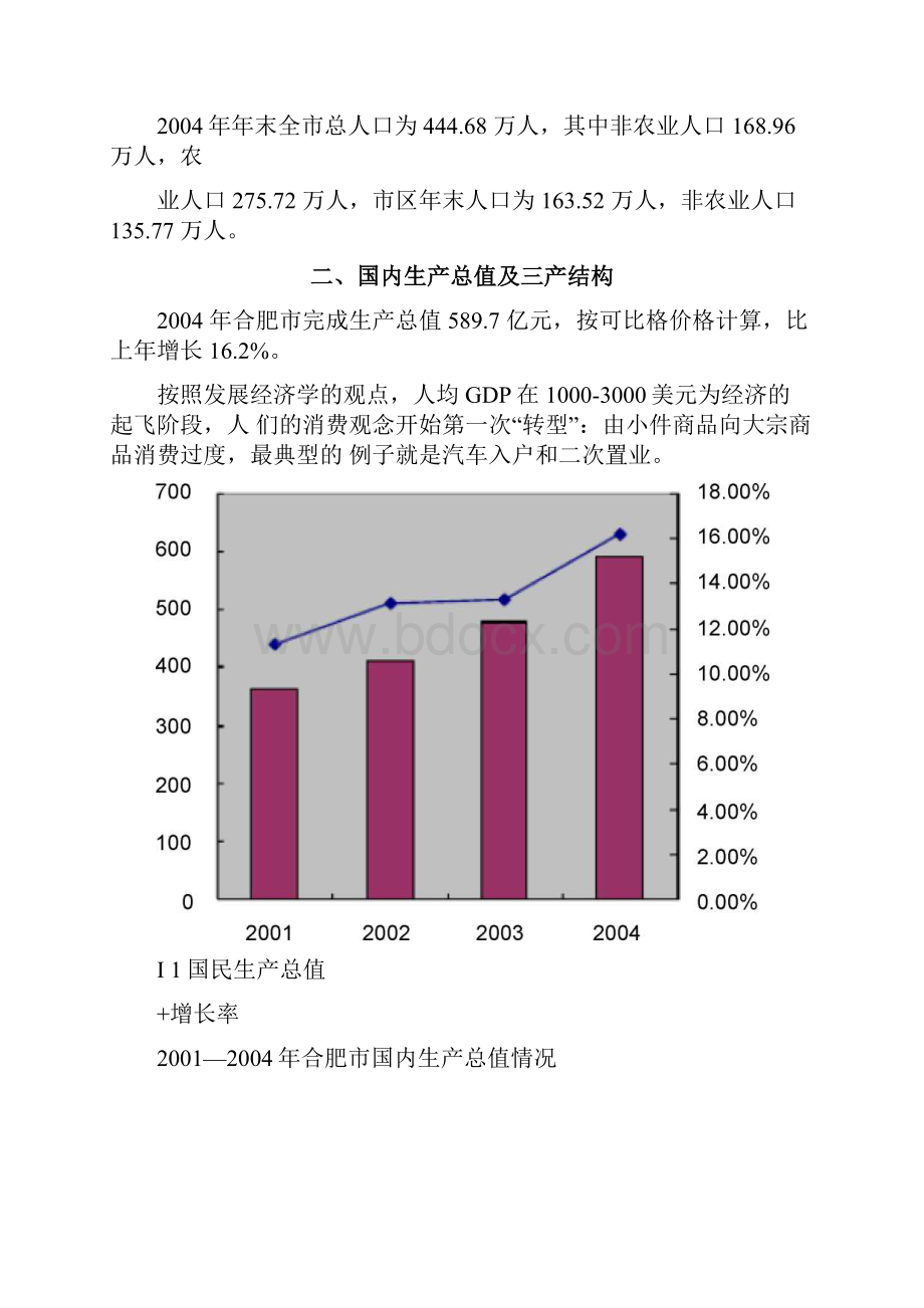 房地产整合推广方案.docx_第3页