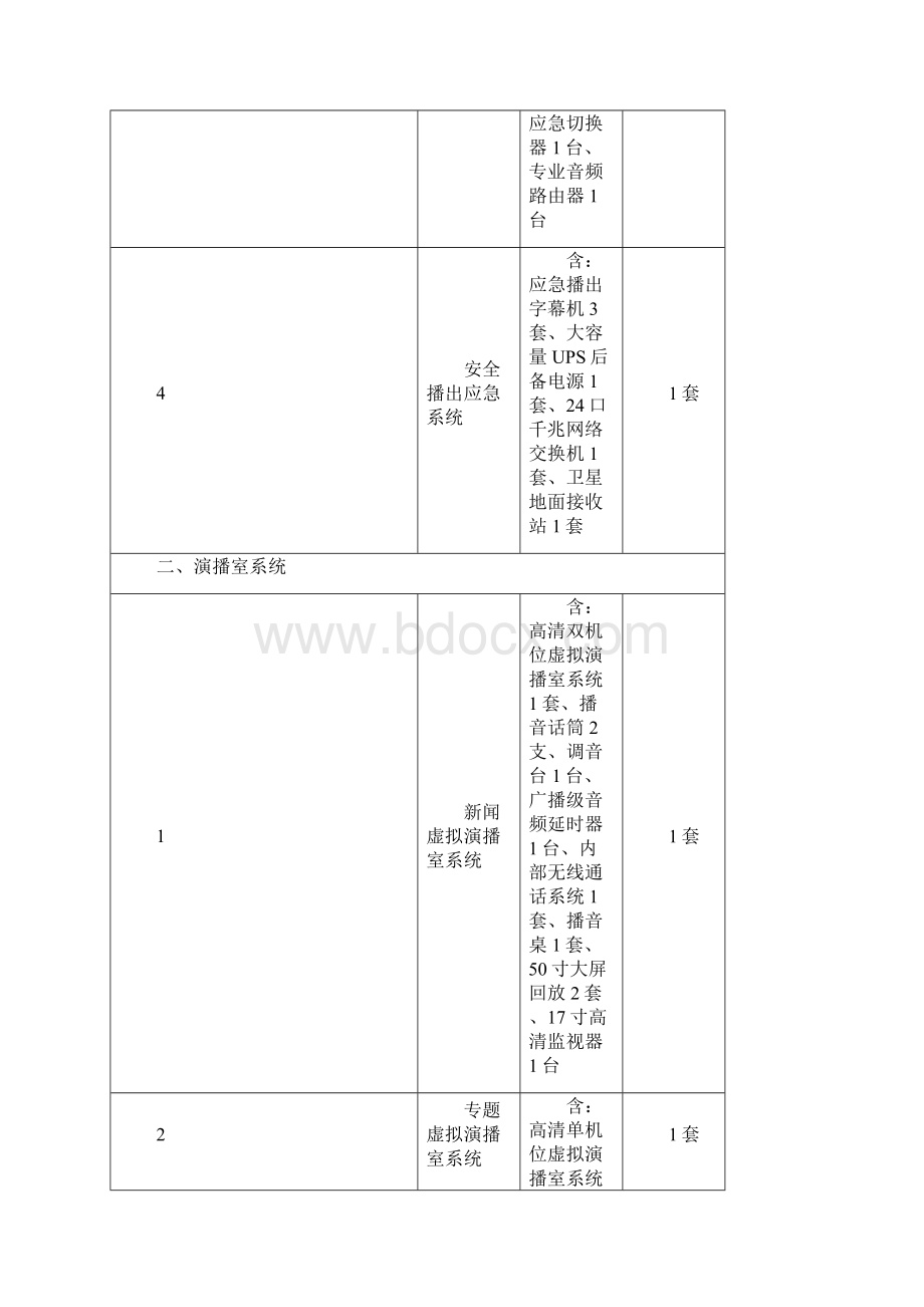 唐河广播电视台广电中心设备清单.docx_第2页