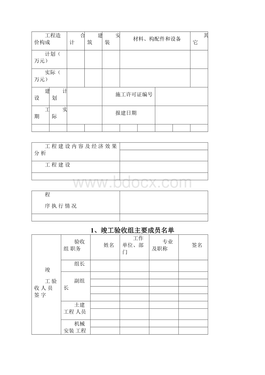 技改项目竣工验收报告.docx_第2页