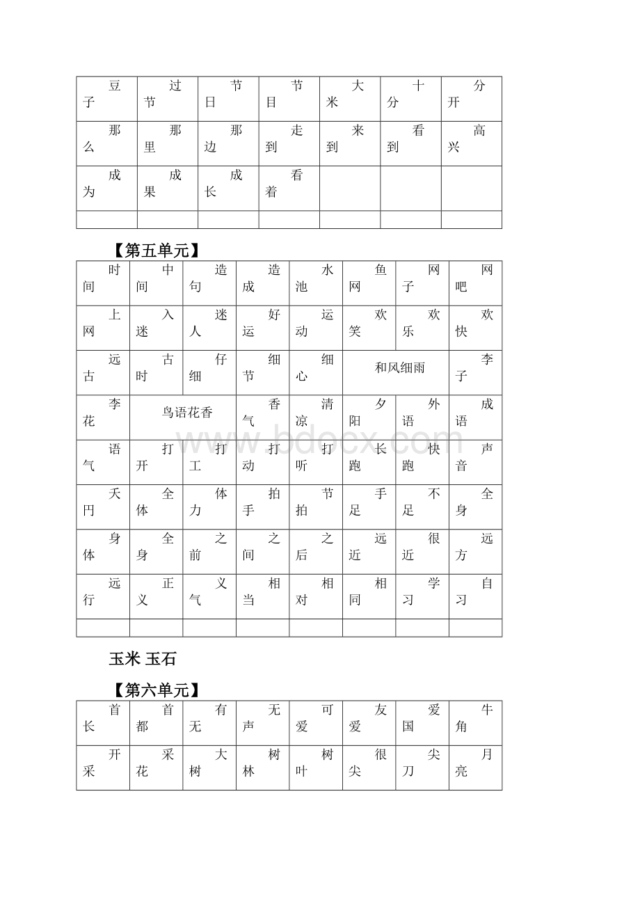 1年级下册语文复习资料doc.docx_第3页