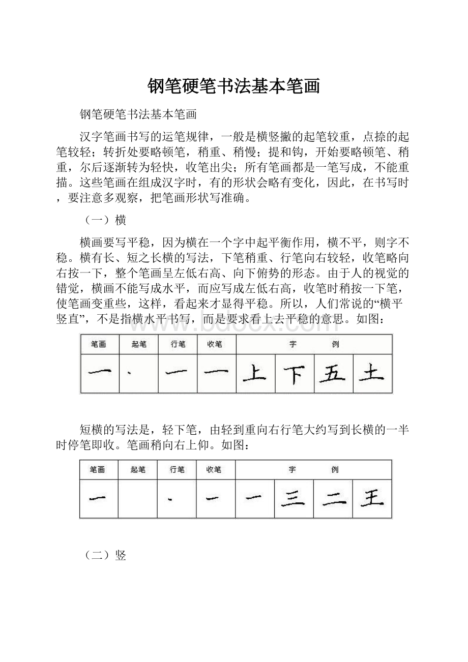 钢笔硬笔书法基本笔画.docx