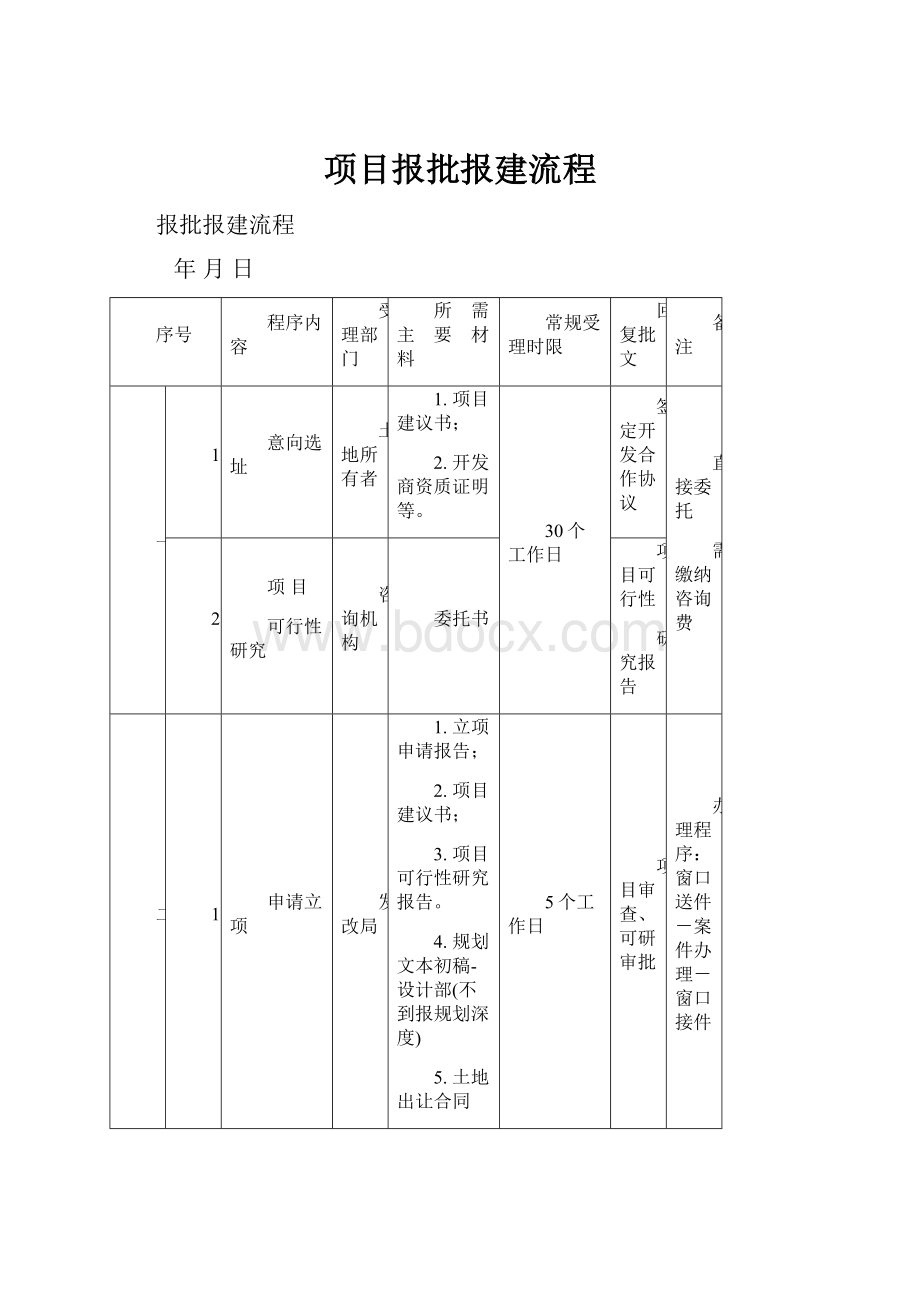 项目报批报建流程.docx