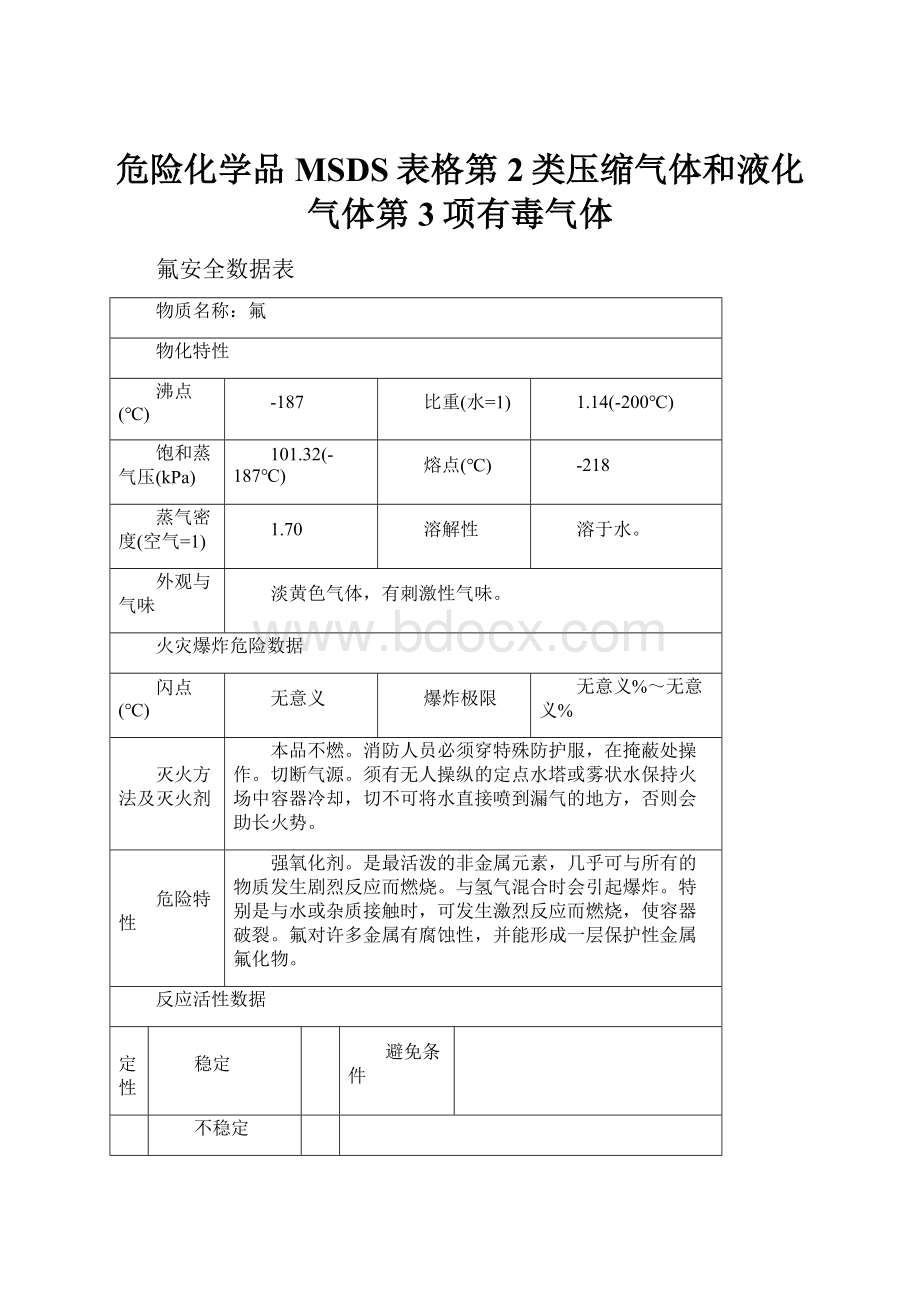 危险化学品MSDS表格第2类压缩气体和液化气体第3项有毒气体.docx