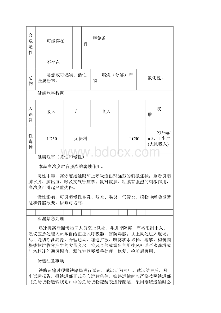 危险化学品MSDS表格第2类压缩气体和液化气体第3项有毒气体.docx_第2页