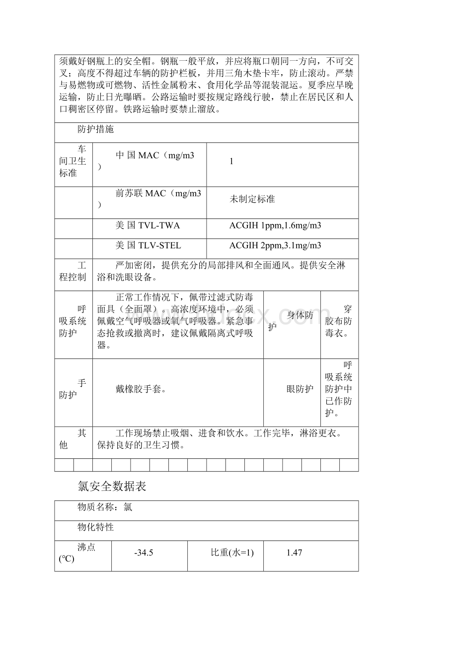 危险化学品MSDS表格第2类压缩气体和液化气体第3项有毒气体.docx_第3页