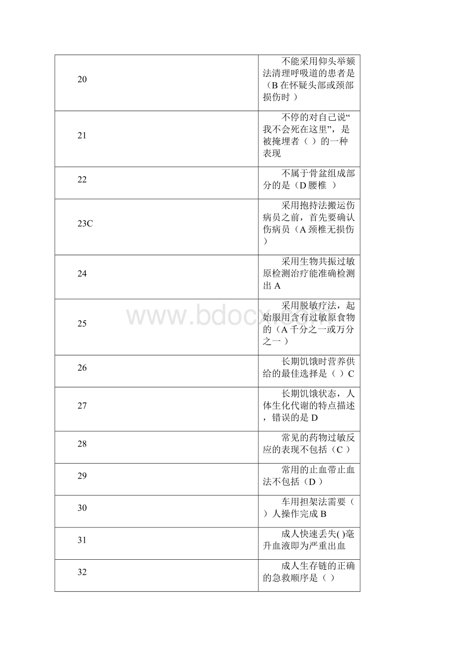 继续教育实用现场急救技术答案最新较全.docx_第3页