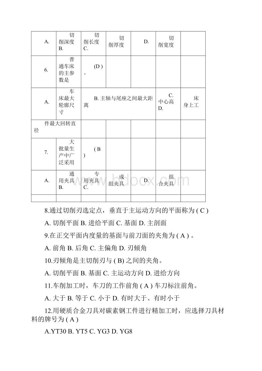 机械加工工艺题库答案.docx_第2页