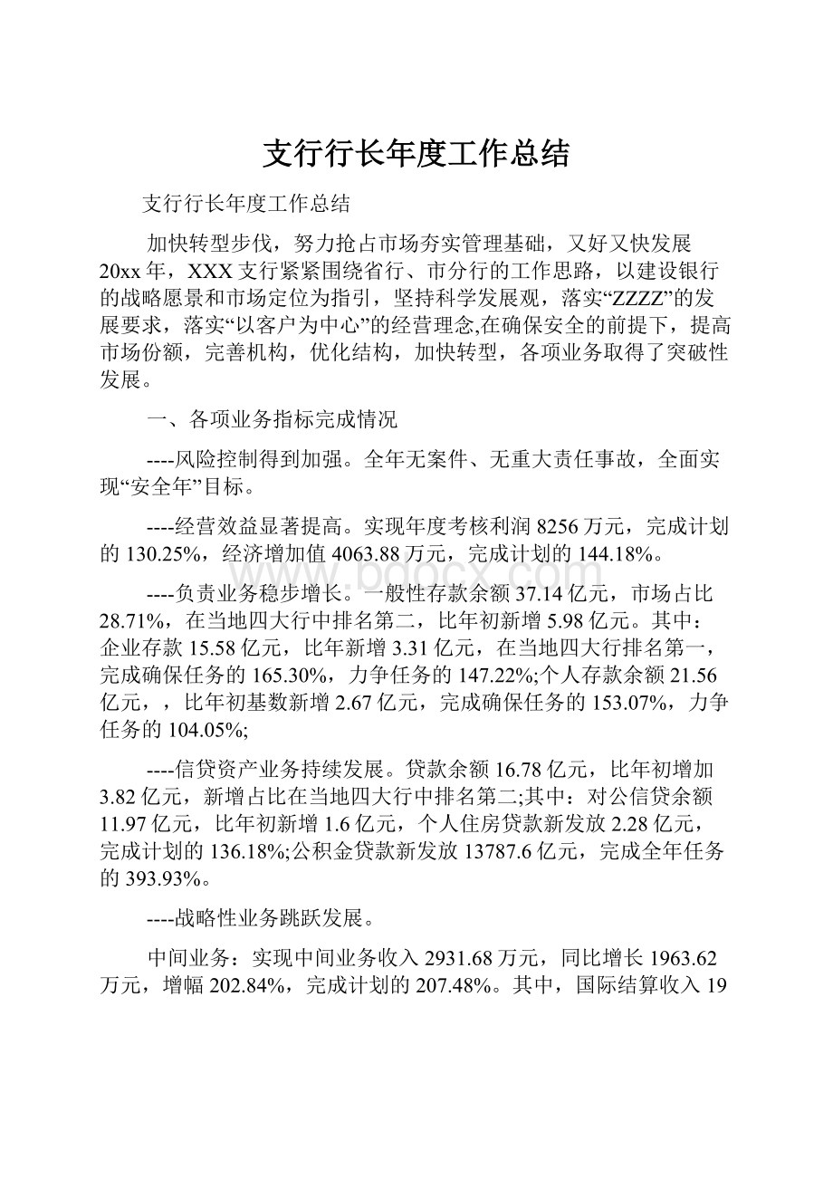 支行行长年度工作总结.docx