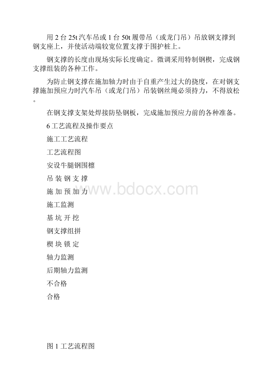 围护结构钢支撑施工工艺工法.docx_第3页