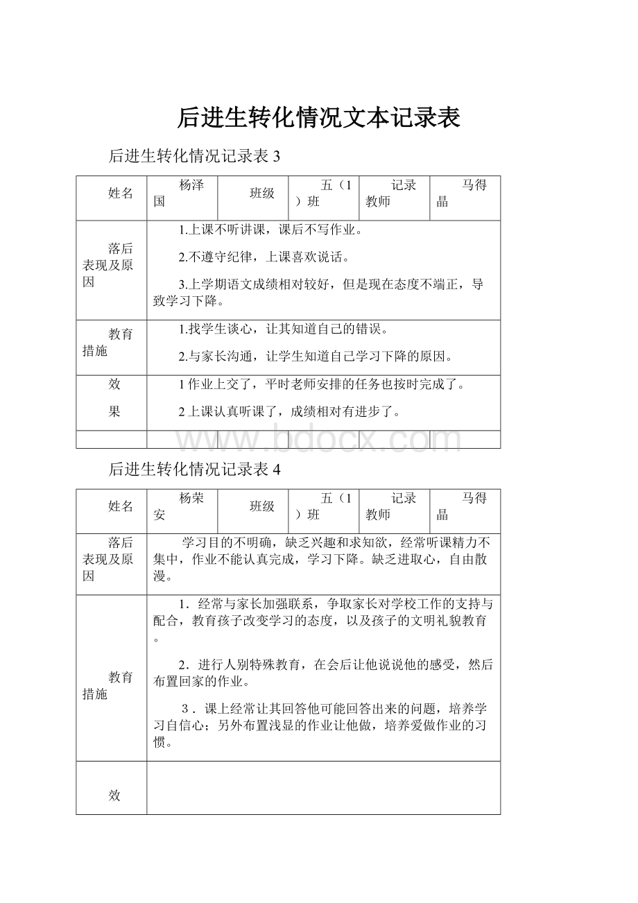 后进生转化情况文本记录表.docx