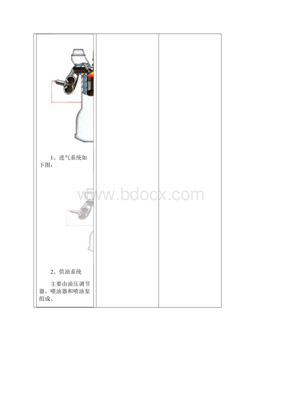 电控燃油喷射系统EFI图解.docx_第2页