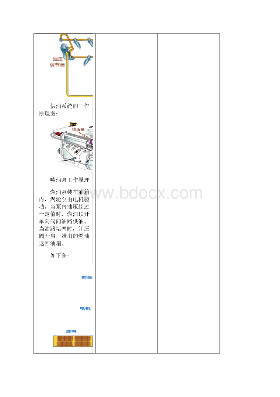 电控燃油喷射系统EFI图解.docx_第3页