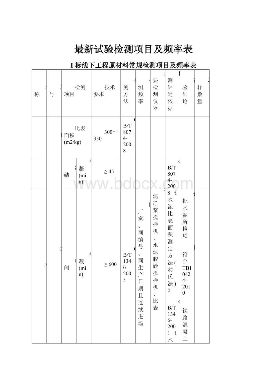 最新试验检测项目及频率表.docx