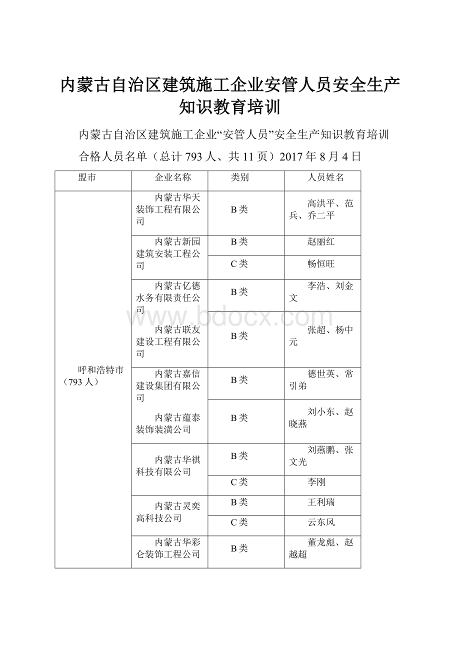 内蒙古自治区建筑施工企业安管人员安全生产知识教育培训.docx_第1页