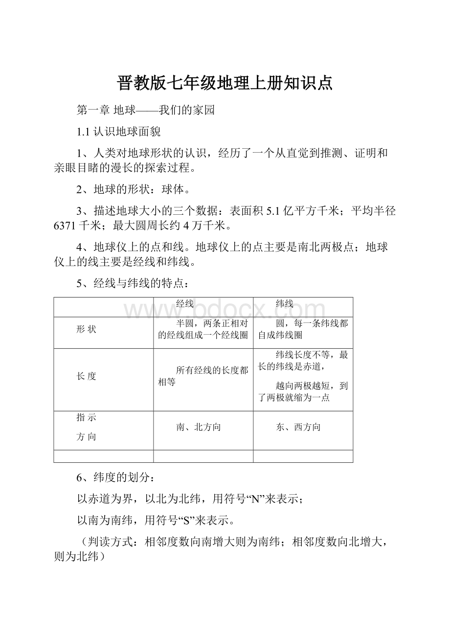 晋教版七年级地理上册知识点.docx_第1页