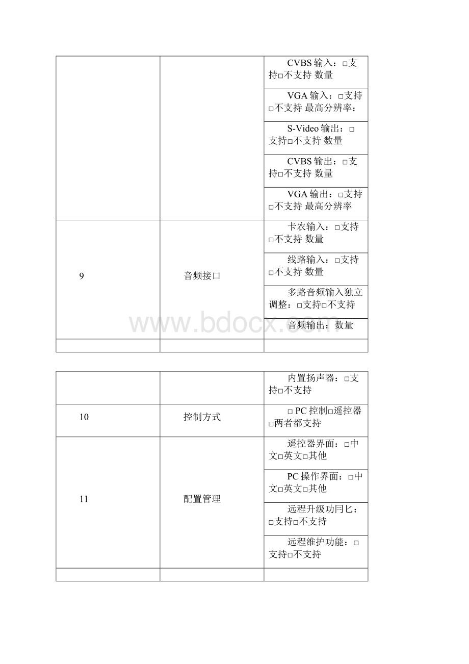 会议系统测试报告.docx_第3页