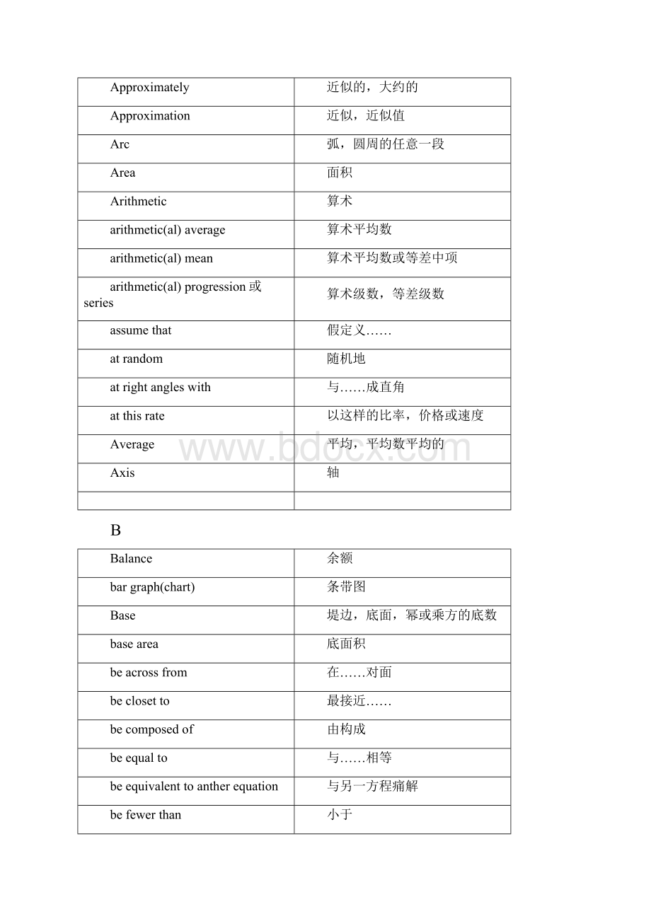 GMAT数学词汇.docx_第2页