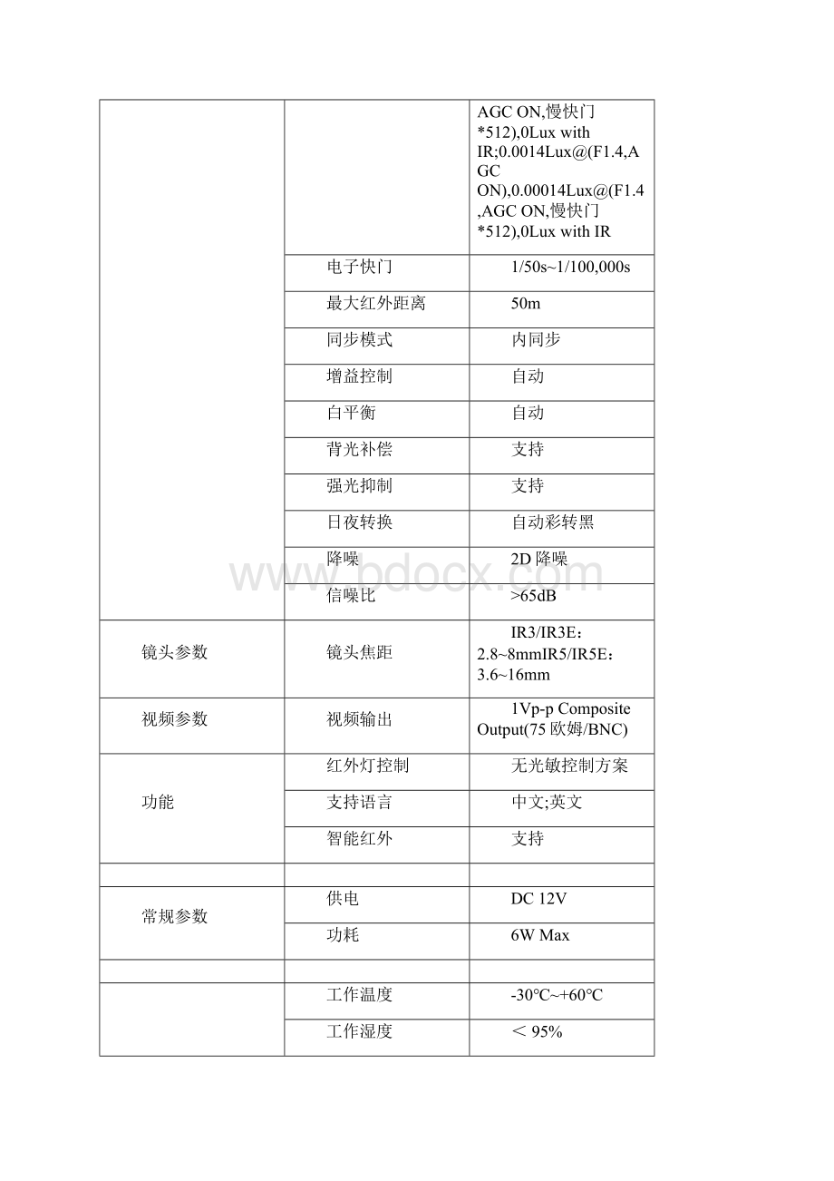 弱电设备参数.docx_第3页