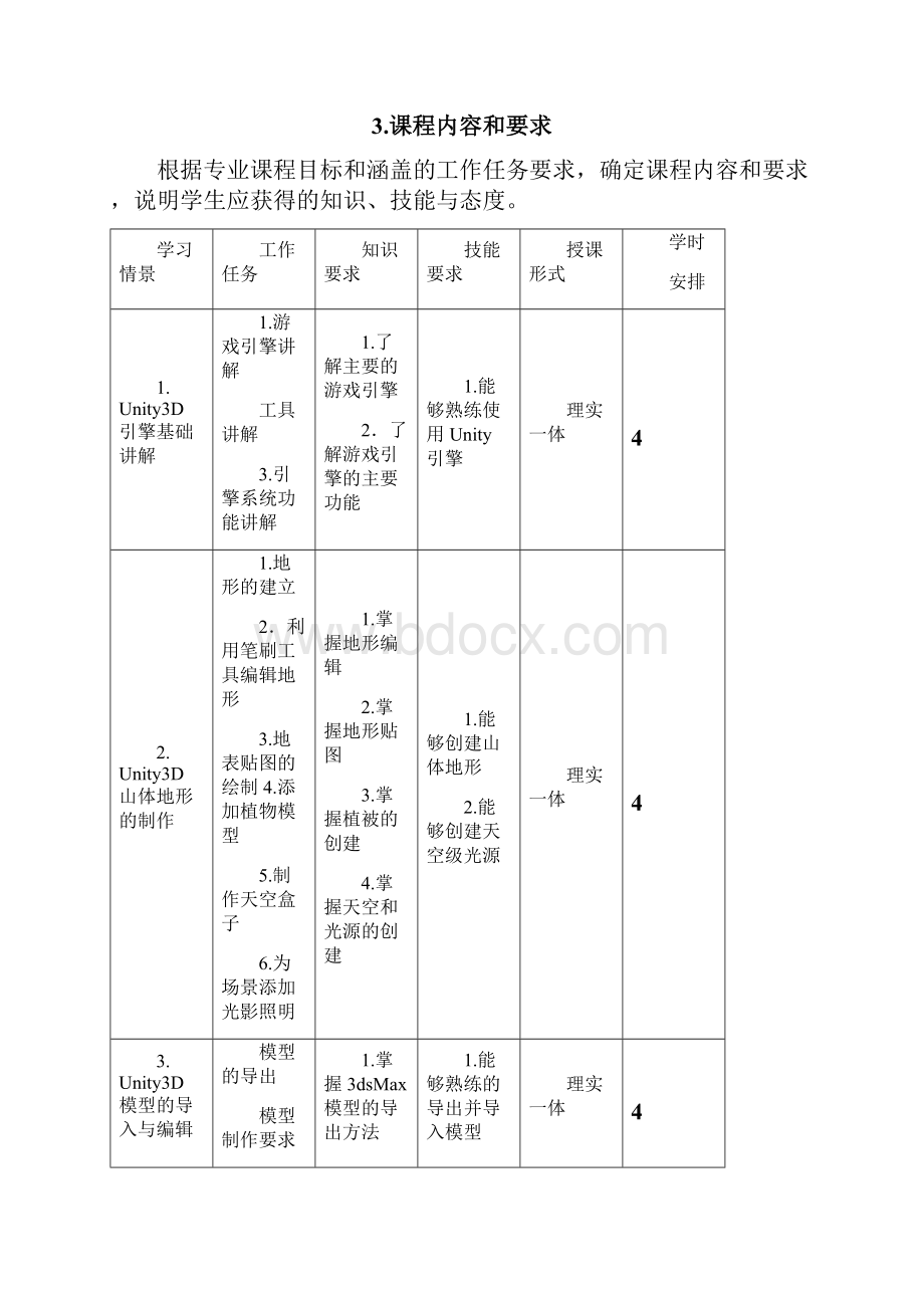 《3D游戏场景设计实训》课程标准.docx_第3页