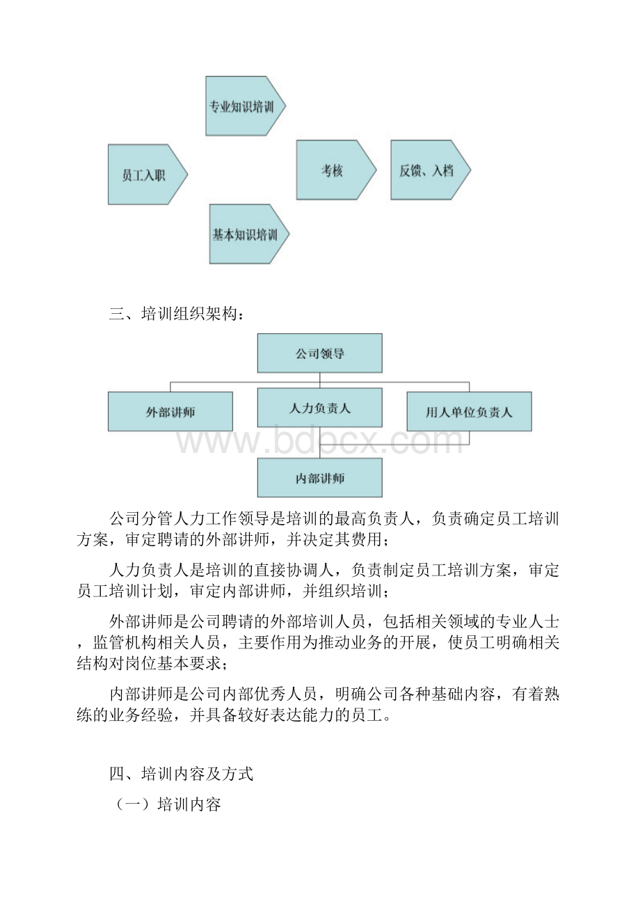 最新新员工入职培训计划方案.docx_第2页