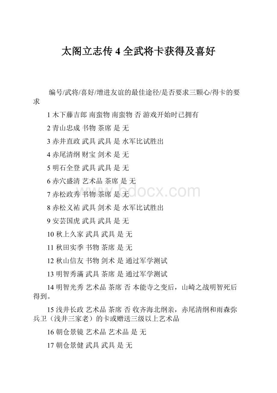 太阁立志传4 全武将卡获得及喜好.docx