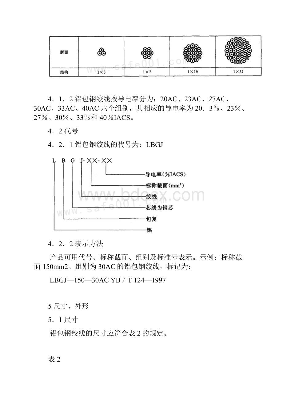 铝包钢绞线技术参数课件资料.docx_第3页