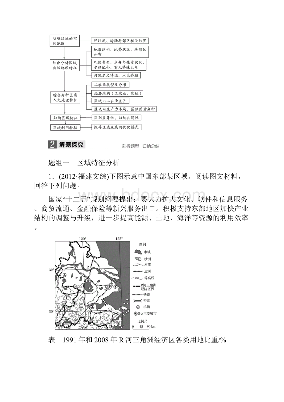 高考地理复习第一章地理环境与区域发展第28讲地理环境对区域发展的影响学案新人教版必修3.docx_第2页