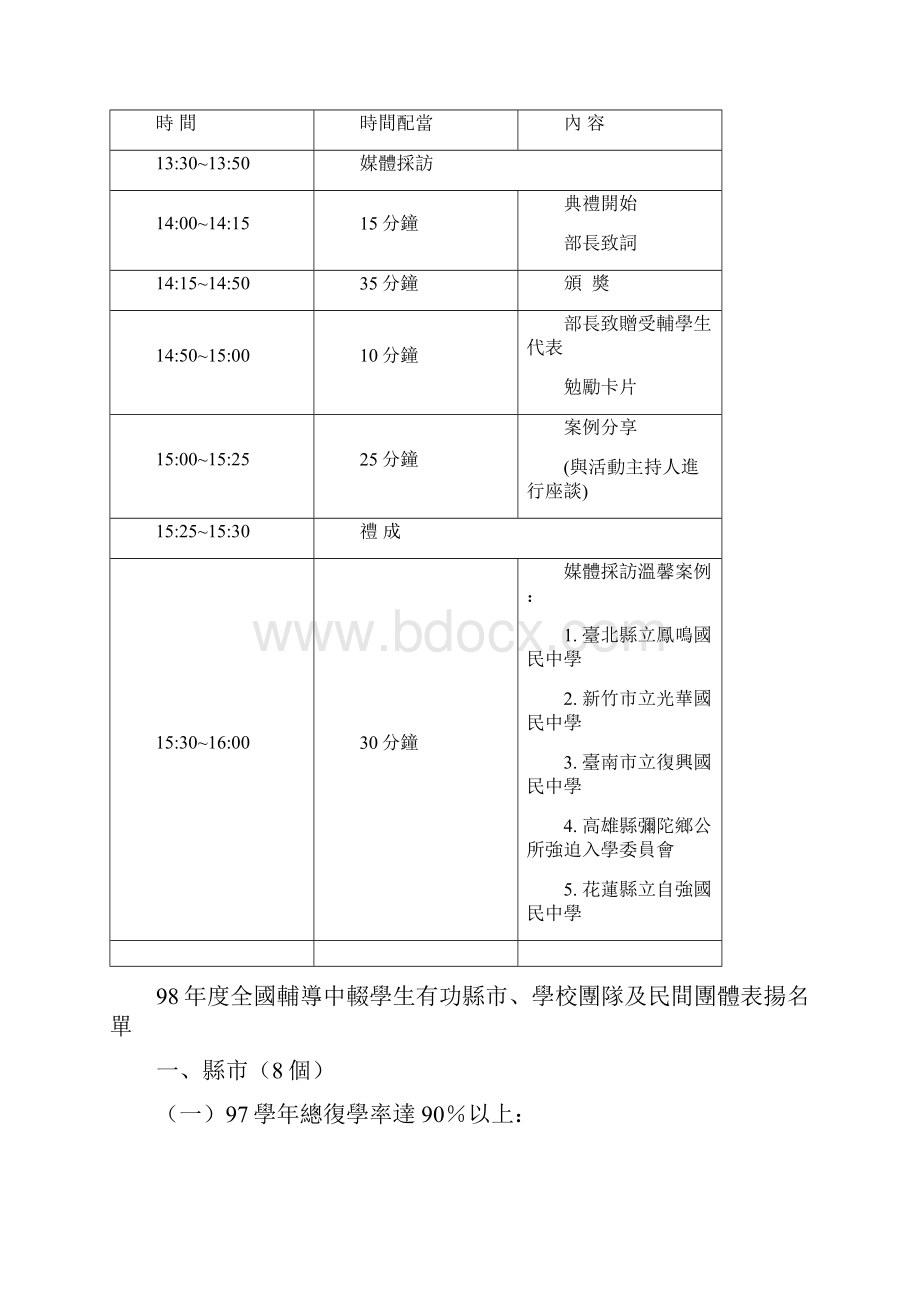 98年度全国辅导中辍学生有功县市学校团队及民间团体表扬典礼流程表.docx_第2页