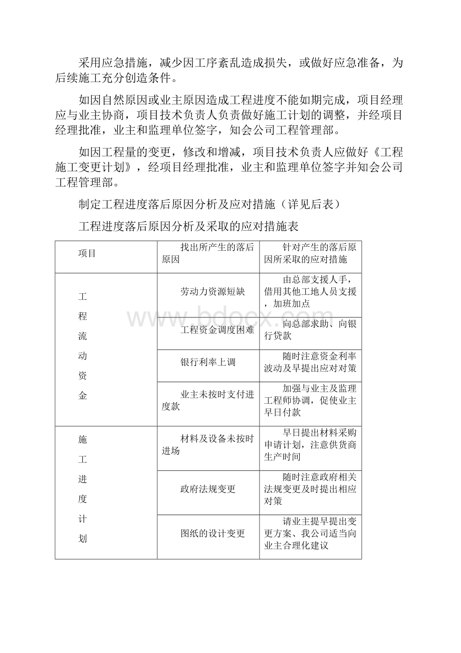 合理加快进度缩短工期的措施word版本.docx_第3页