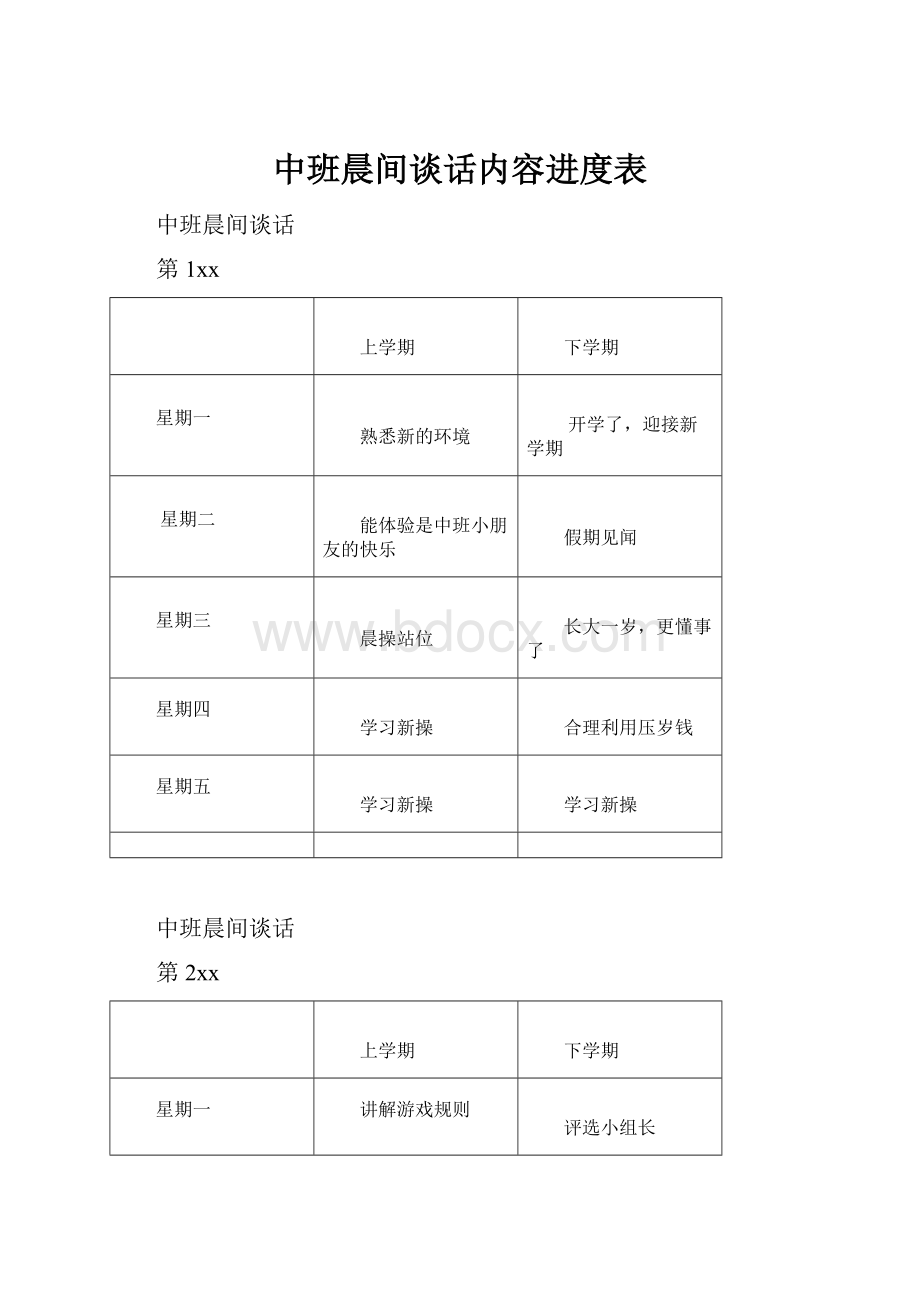 中班晨间谈话内容进度表.docx