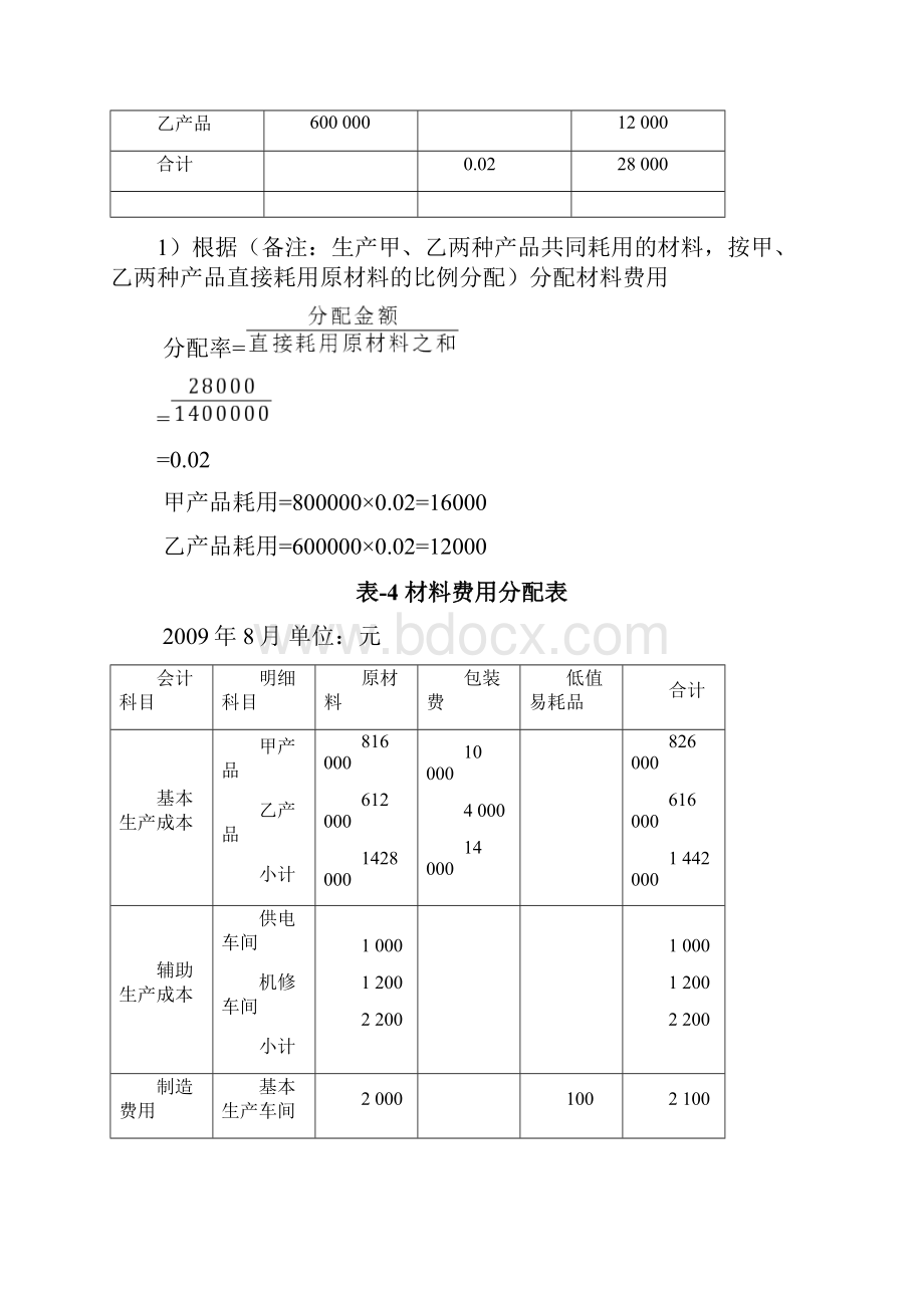 品种法下的成本计算案例.docx_第3页