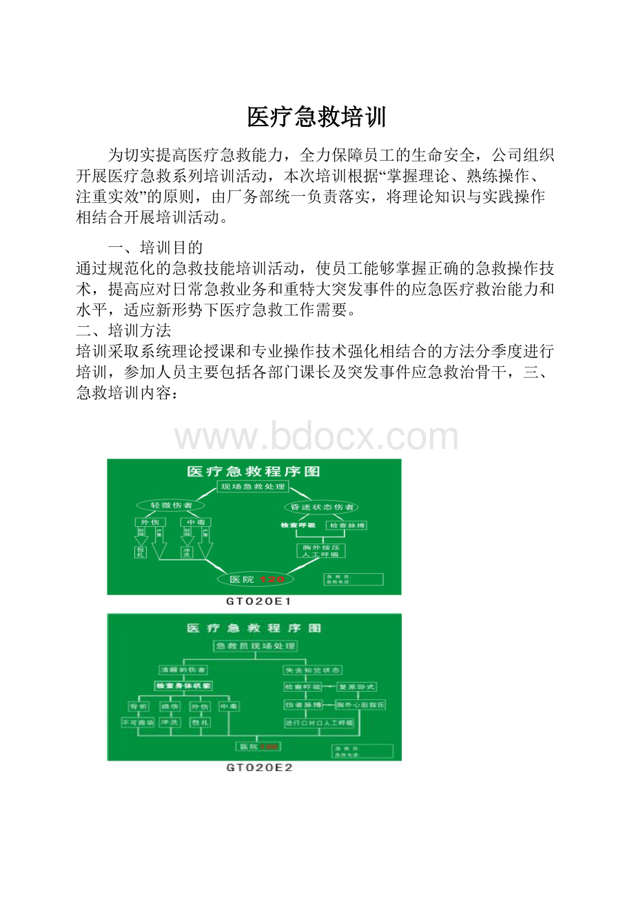 医疗急救培训.docx_第1页