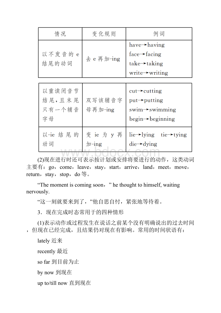 版高考英语总复习高考语法与写作专题5动词时态和语态教学案外研版.docx_第2页