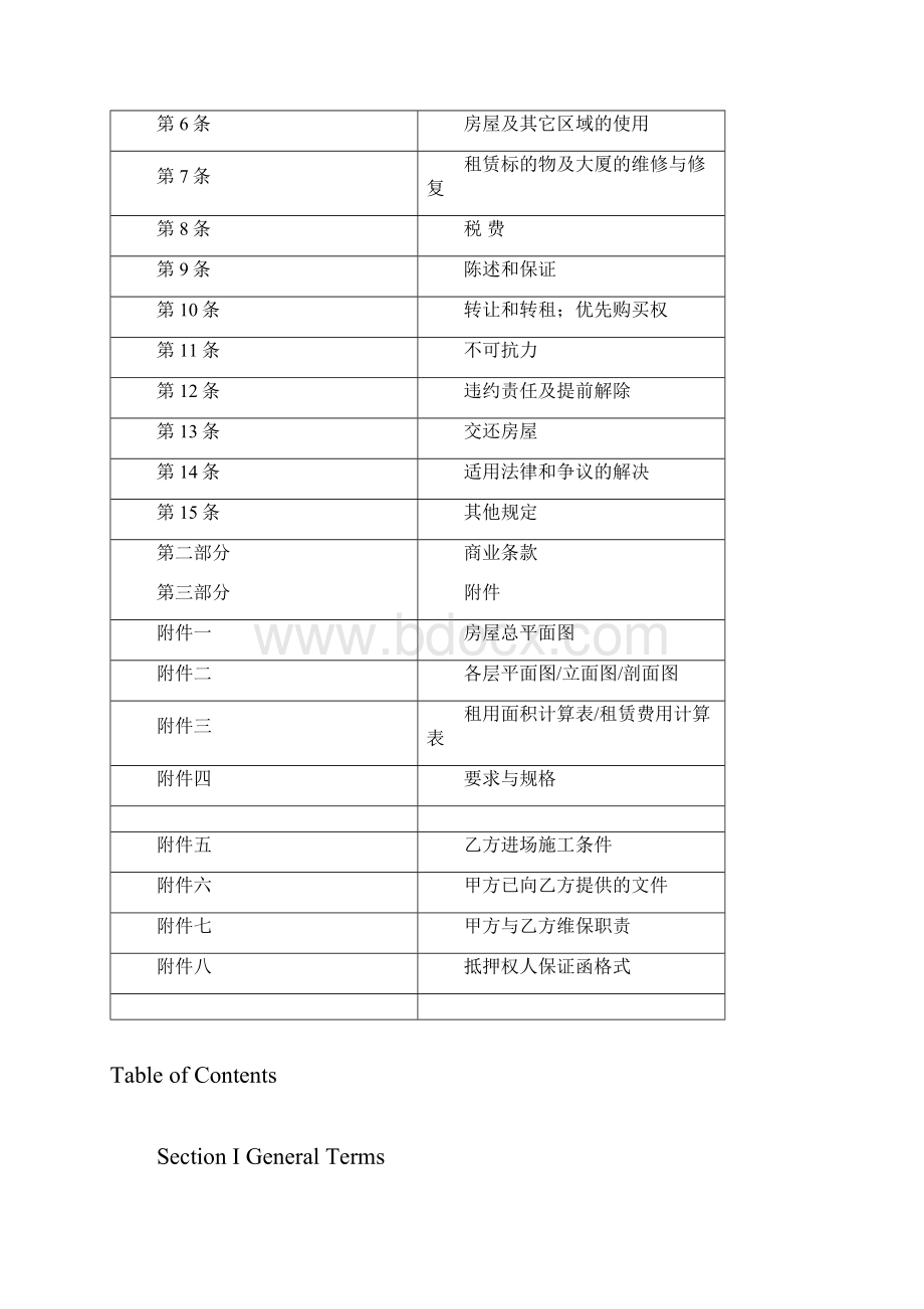 沃尔玛投资房屋租赁协议65页.docx_第2页