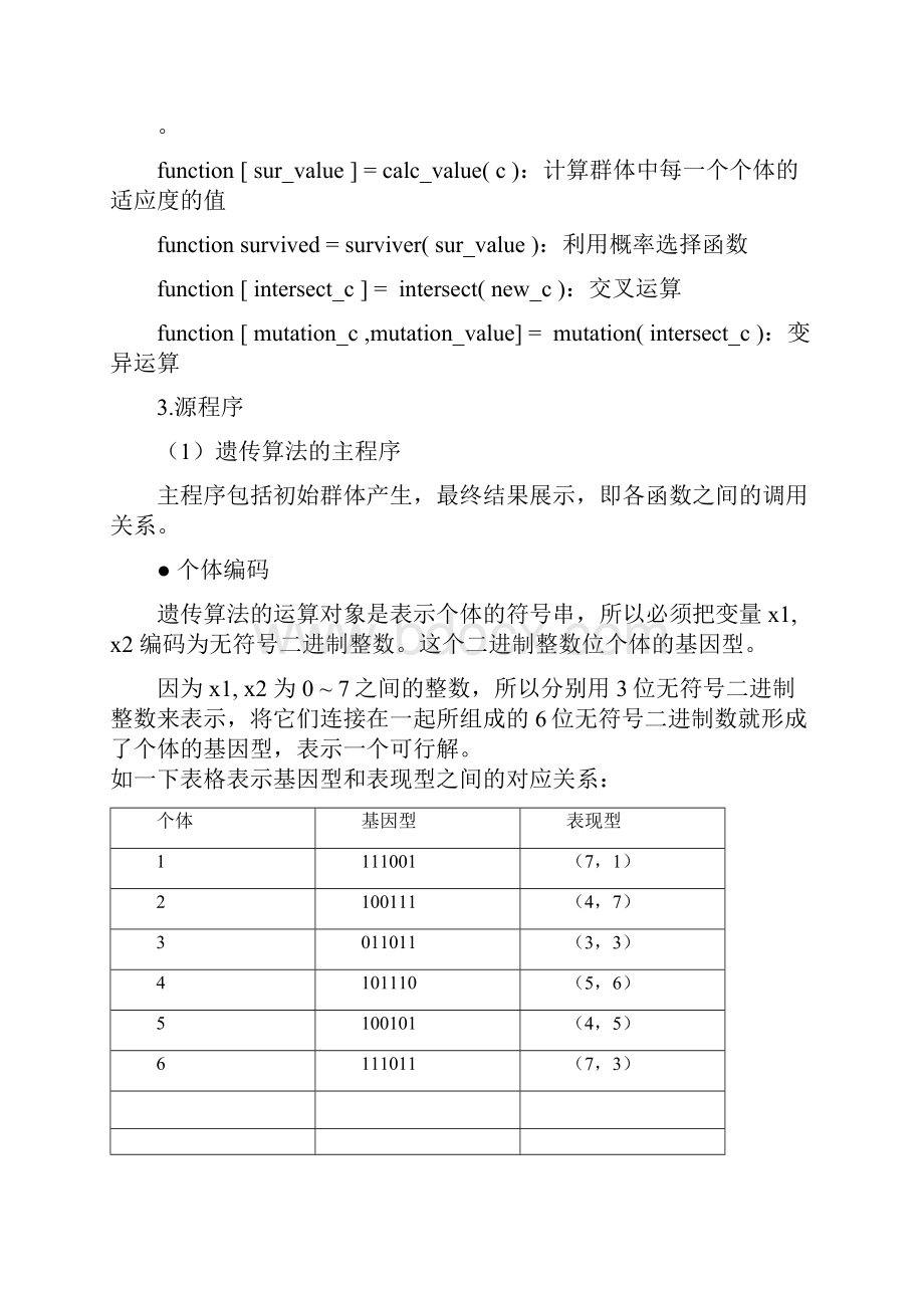 遗传算法案例及源代码.docx_第2页