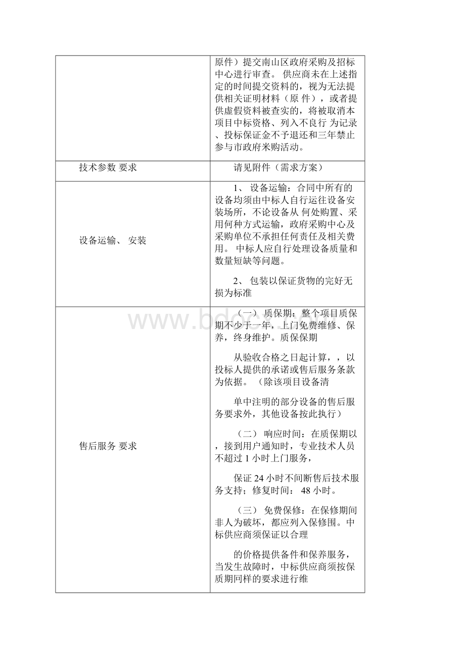 赤湾学校未来教室方案稿已修改版.docx_第2页